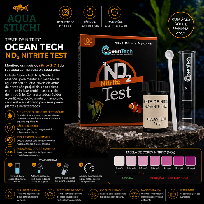 OceanTech NO, Nitrite Test